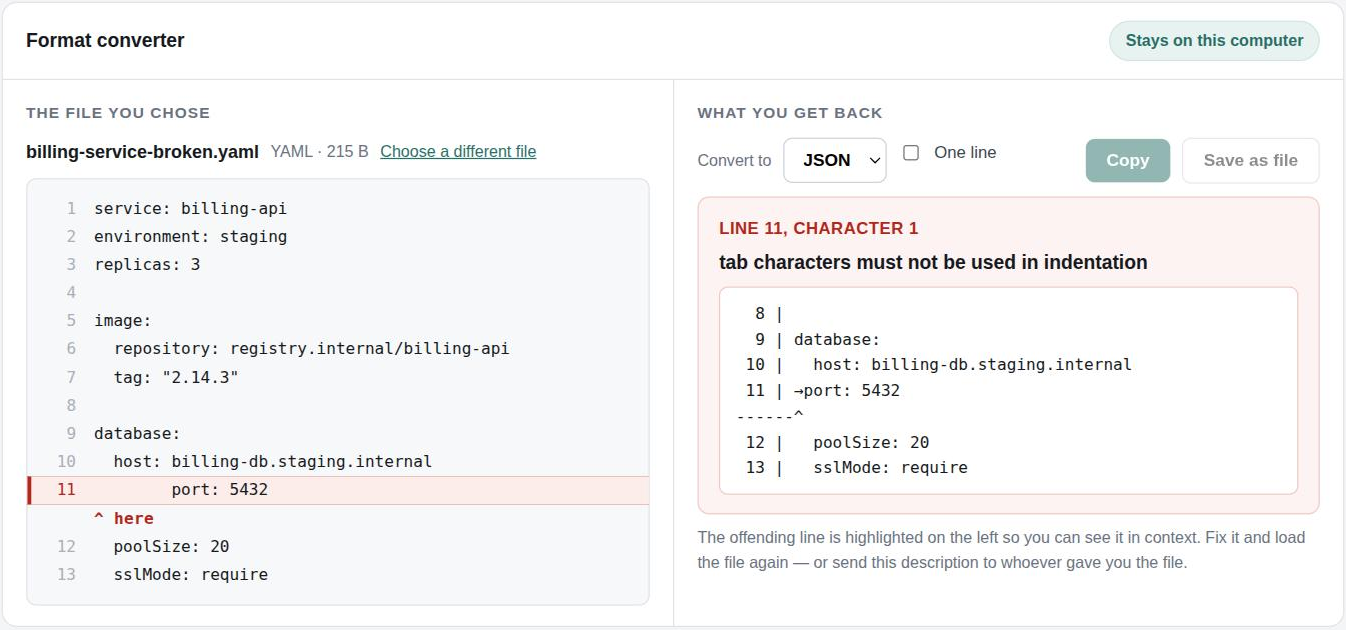 The converter reporting a tab-indentation error at line 11, character 1, with the line marked in the source.